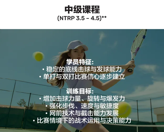 中级课程(NTRP 3.5 – 4.5)。学员特征:稳定的底线击球与发球能力、单打与双打比赛信心逐步建立。训练目标:增加击球力量、旋转与爆发力,强化步伐、速度与敏捷度,网前技术与截击能力发展,比赛情境下的战术运用与决策能力。
