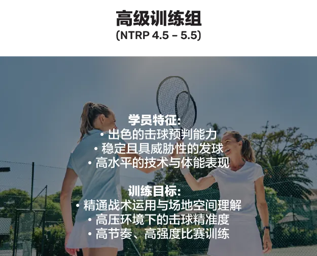 高级训练组(NTRP 4.5 – 5.5)。学员特征:出色的击球预判能力、稳定且具威胁性的发球、高水平的技术与体能表现。训练目标:精通战术运用与场地空间理解、高压环境下的击球精准度、高节奏与高强度比赛训练。