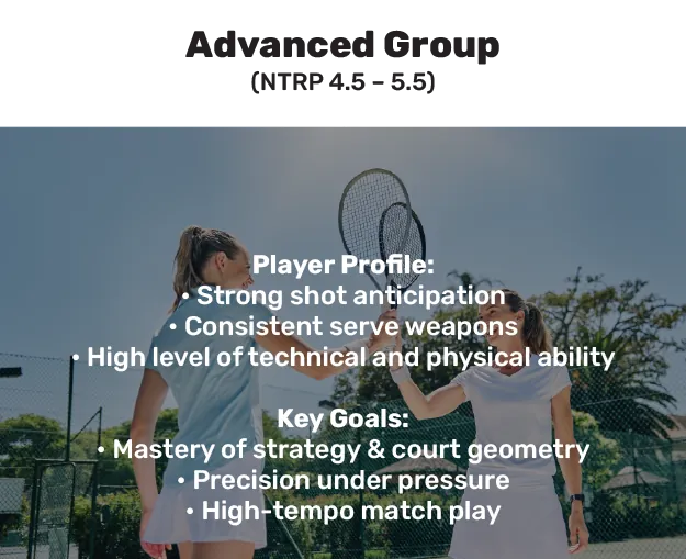 Advanced Group (NTRP 4.5 – 5.5). Player Profile: strong shot anticipation; consistent serve weapons; high level of technical and physical ability. Key Goals: mastery of strategy & court geometry; precision under pressure; high-tempo match play.