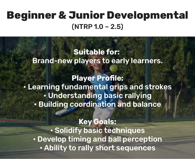 Beginner & Junior Developmental (NTRP 1.0 – 2.5). Suitable for: brand-new players to early learners. Player Profile: learning fundamental grips and strokes; understanding basic rallying; building coordination and balance. Key Goals: solidify basic techniques; develop timing and ball perception; ability to rally short sequences.