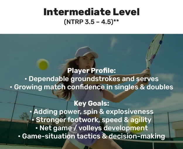 Intermediate Level (NTRP 3.5 – 4.5). Player Profile: dependable groundstrokes and serves; growing match confidence in singles & doubles. Key Goals: adding power, spin & explosiveness; stronger footwork, speed & agility; net game / volleys development; game-situation tactics & decision-making.